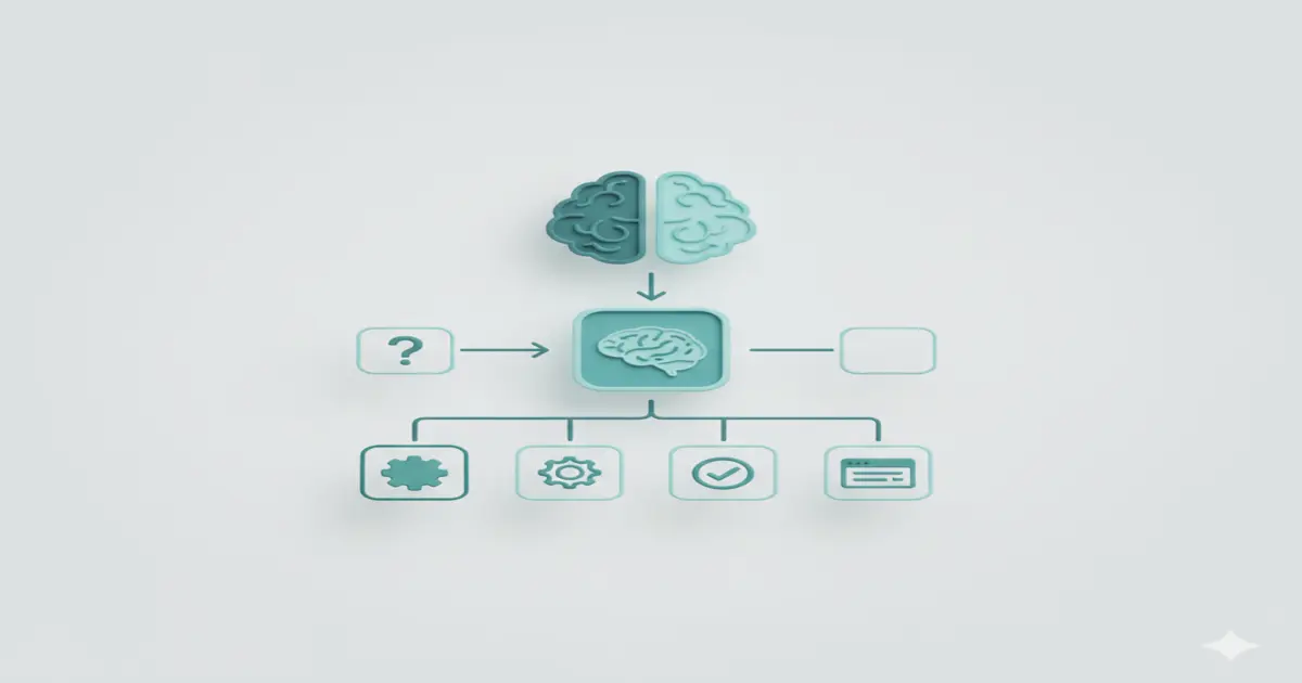 Chain of Thought prompting technique to improve AI reasoning before answering